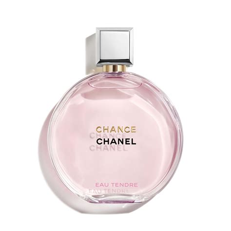 chanel perfume malaysia price 2019